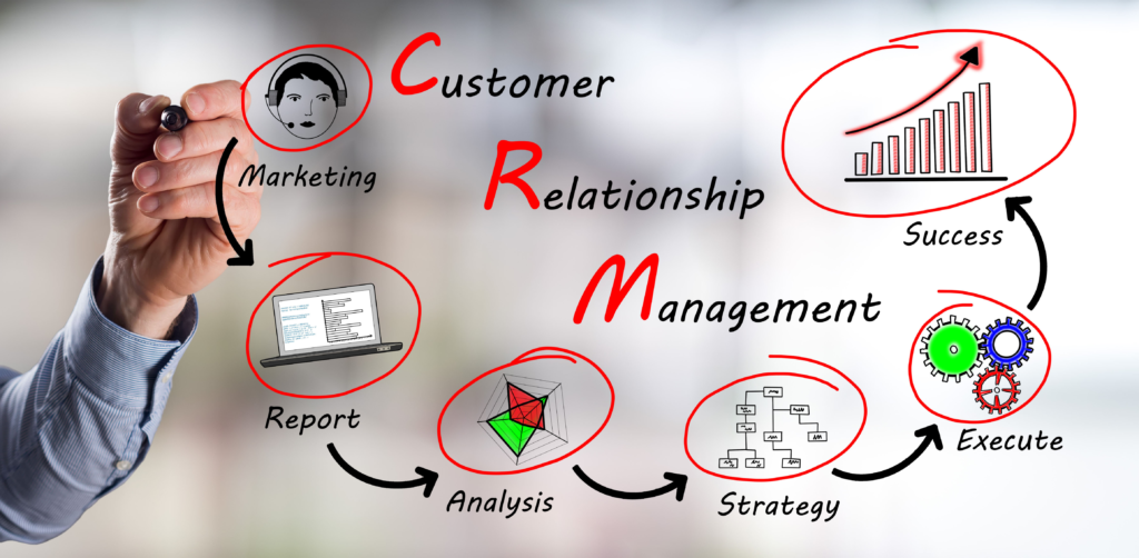 Customer Management System